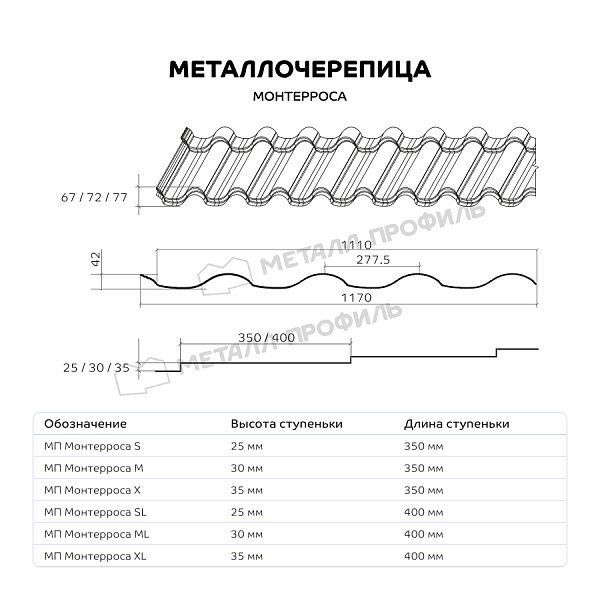 Такую продукцию, как Металлочерепица МП Монтерроса-S (ПЭ-01-8012-0.5), вы можете приобрести в Компании МеталПрофиль.